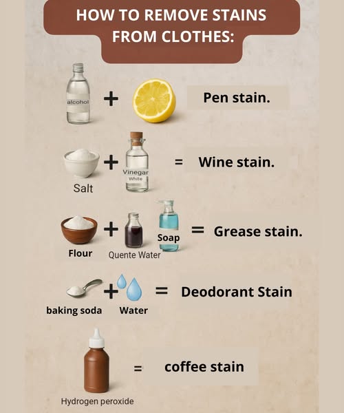 Natural Ways to Remove Stains from Clothes Using Lemon, Salt, and More