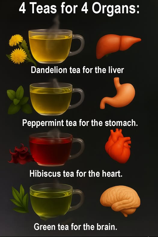 4 Simple Teas with Big Health Benefits: Dandelion, Peppermint, Hibiscus & Green Tea